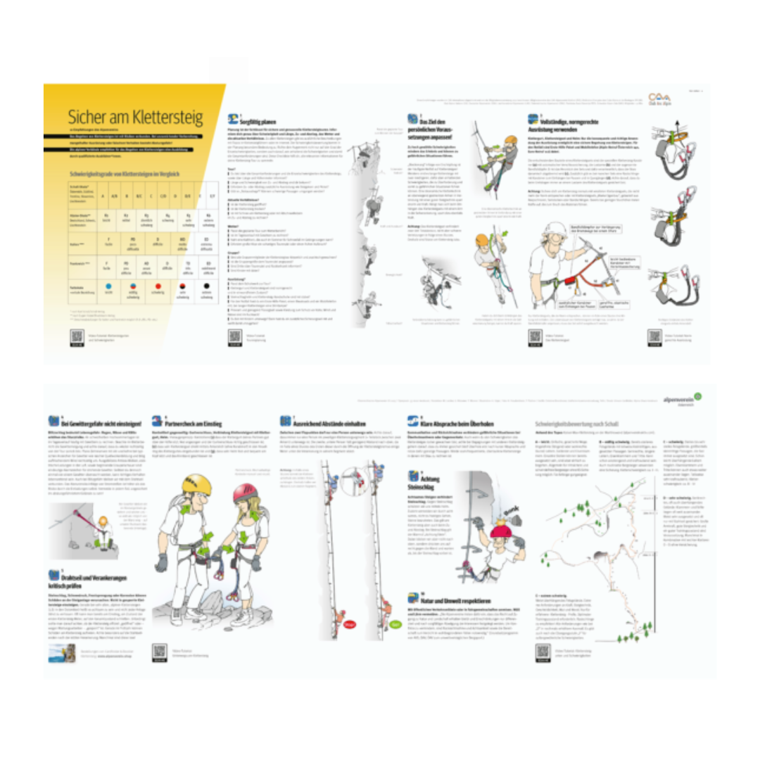 Safety on the Mountain Card - Climbing, Via Ferrata